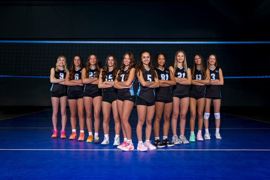 Click to see team details