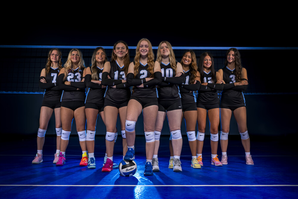 Click to see team details